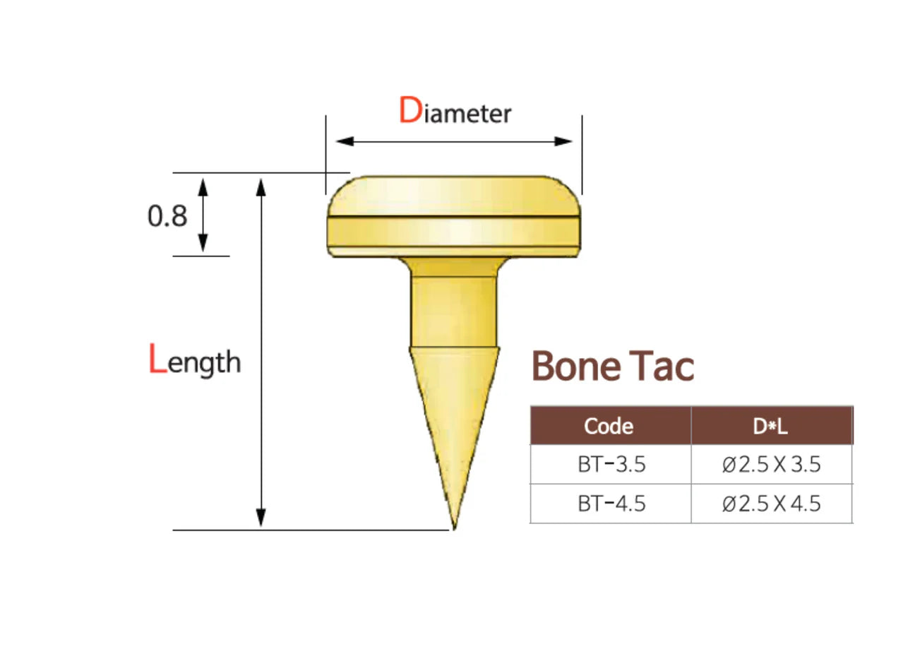 Automatic Mini bone Tack Set