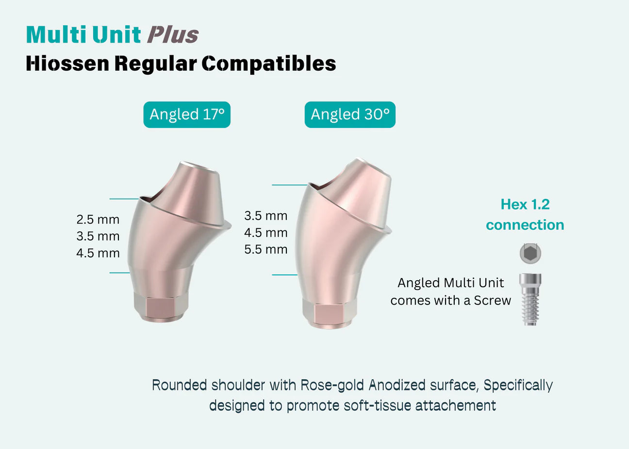 Dr. Panjali's MUA Abutment