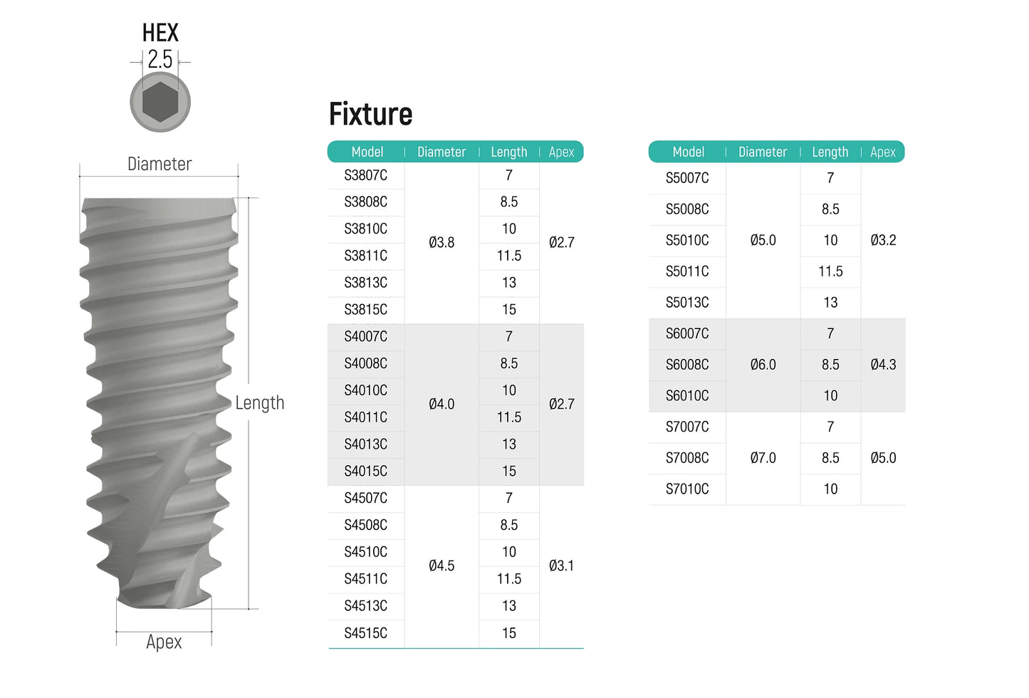 S fixture