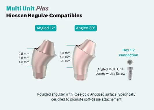 Dr. Panjali's MUA Abutment