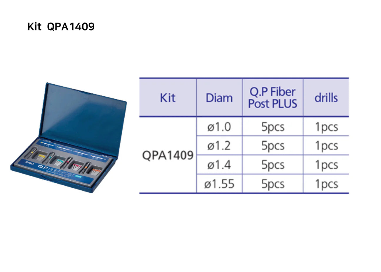 Q.P. Fiber Post  PLUS Kit
