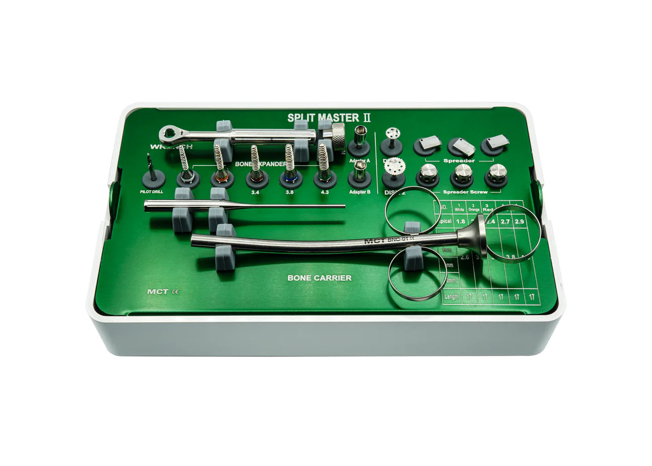 Splid Kit Split Master Kit II, SSM-02 – Implant Geek